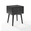 Landon 2-Drawer Black Nightstand 73 in. x 44 in. x 16 in. by CROSLEY FURNITURE