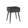 Everett 18 in. W Matte Black 24 in. H Square Manufactured Wood End Table by CROSLEY FURNITURE 2 Everett 18 in. W Matte Black 24 in. H Square Manufactured Wood End Table by CROSLEY FURNITURE -Deals CROSLEY FURNITURE Store matte black crosley furniture end side tables cf6125 mb 64 1000
