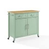 Tristan Mint Kitchen Island by CROSLEY FURNITURE