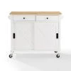Laurel White Kitchen Island by CROSLEY FURNITURE -Deals CROSLEY FURNITURE Store white crosley furniture kitchen islands cf3033na wh 64 1000