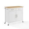 Tristan White Kitchen Island by CROSLEY FURNITURE -Deals CROSLEY FURNITURE Store white crosley furniture kitchen islands cf3034na wh 64 1000