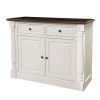 Shelby White Buffet by CROSLEY FURNITURE -Deals CROSLEY FURNITURE Store white crosley furniture sideboards buffet tables cf4206 wh 64 1000